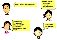 Sesión 2: Los planes de verano de Carlos.